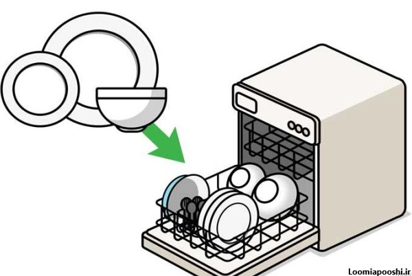 عکس نقاشی ماشین ظرفشویی