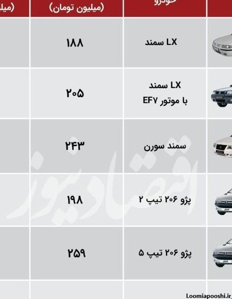 عکس تمام ماشین های ایرانی با اسم