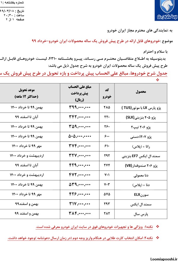 عکس ماشین های پیش فروش ایران خودرو