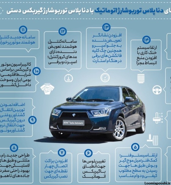 عکس های دنا پلاس توربو دستی