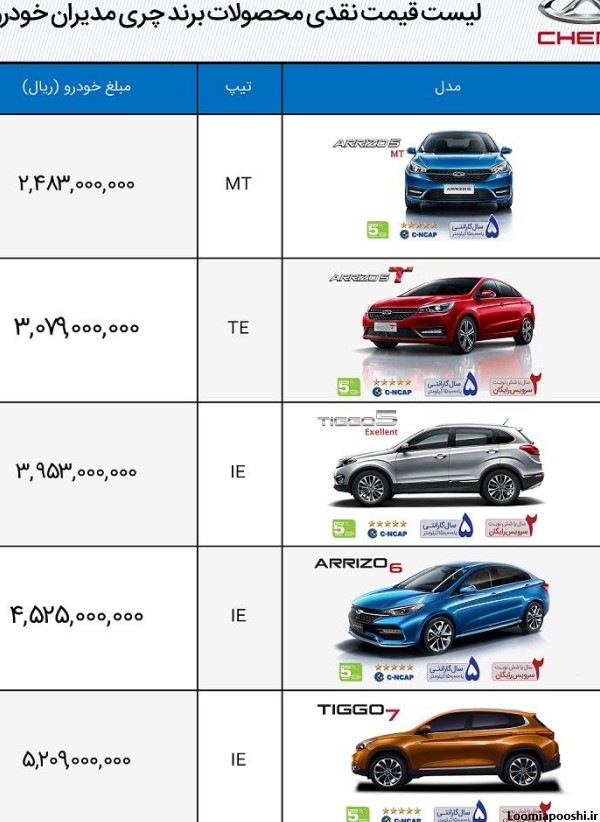 عکس و قیمت ماشین چری