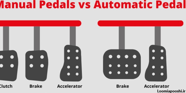 عکس ترمز و گاز و کلاچ ماشین پراید