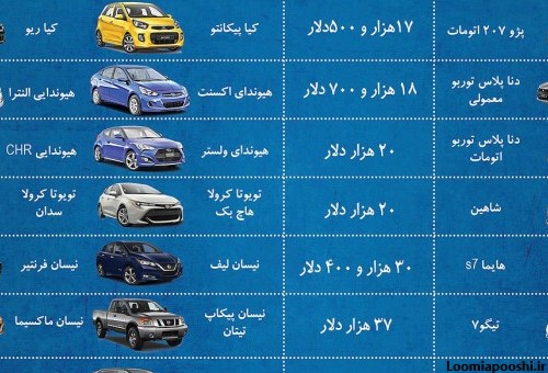 اسم و عکس تمام ماشین های ایرانی