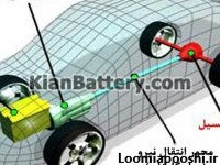 عکس ماشین دیفرانسیل جلو