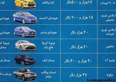 عکس ماشین خارجی با اسم