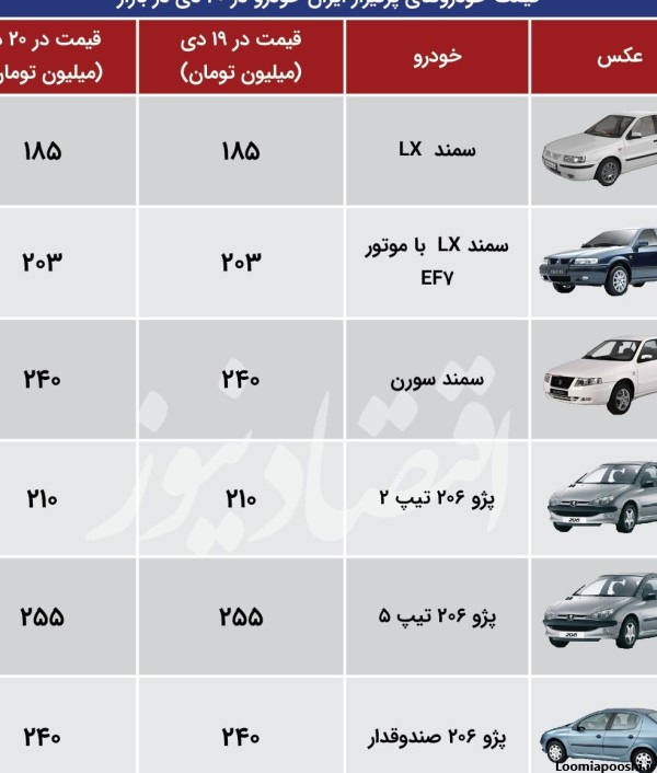 عکس ماشین های ایرانی با قیمت