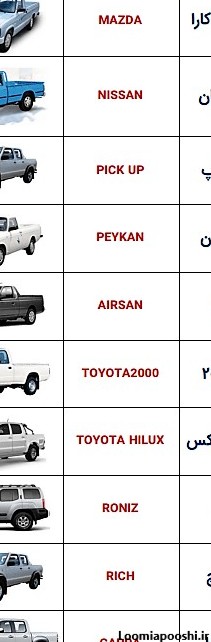 عکس ماشین ها با اسمشون