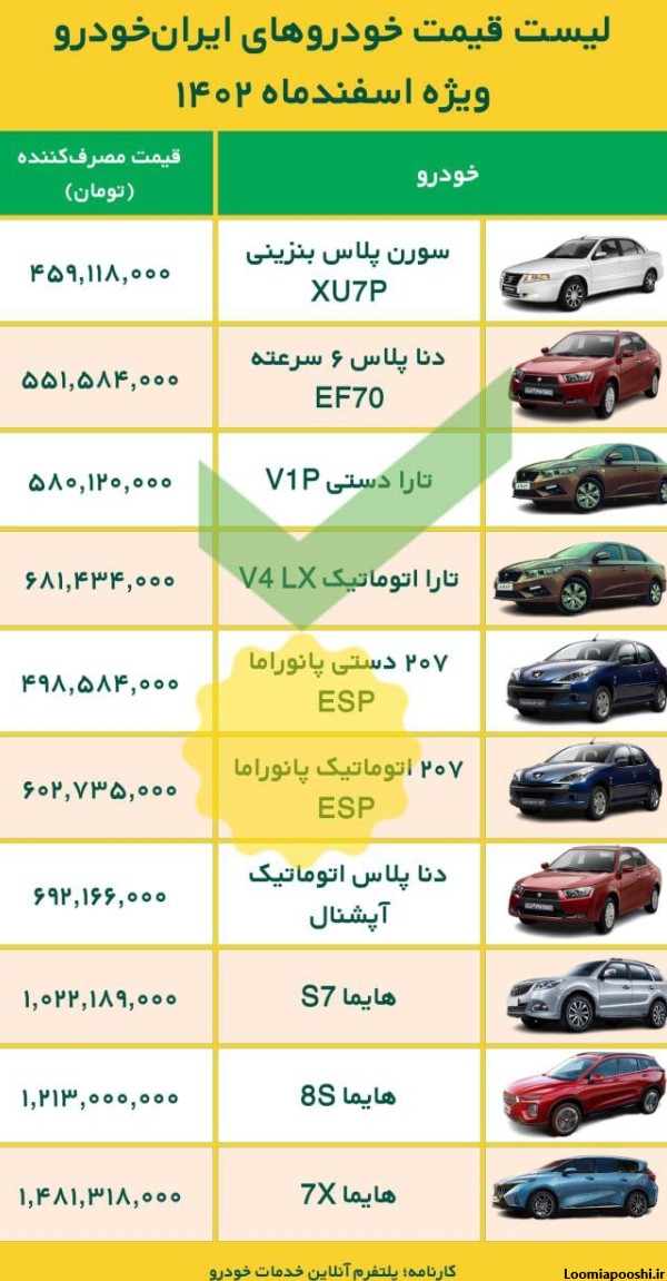 قیمت ماشین های ایران خودرو با عکس